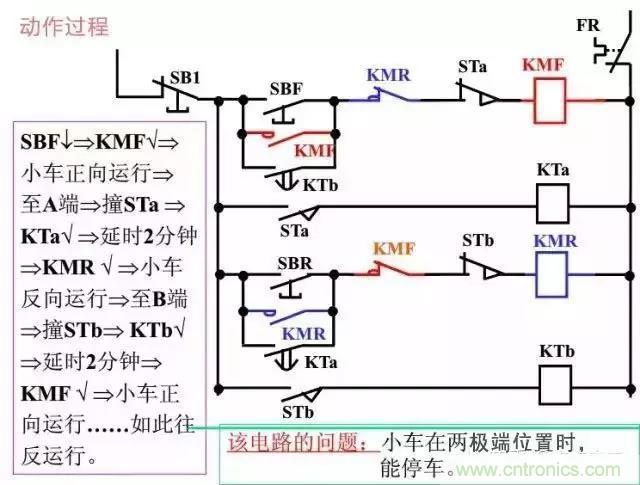 二次回路圖都懂了嗎？3分鐘幫你搞清楚！