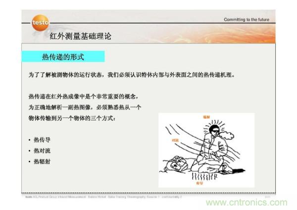 http://www.mycolemanpowermate.com/art/artinfo/id/80037582