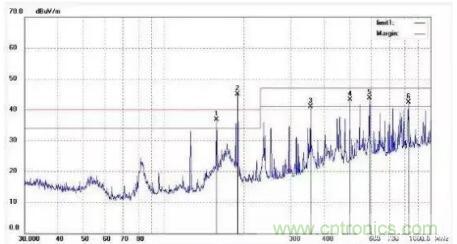 晶振大佬也得看，如何設(shè)計PCB晶振