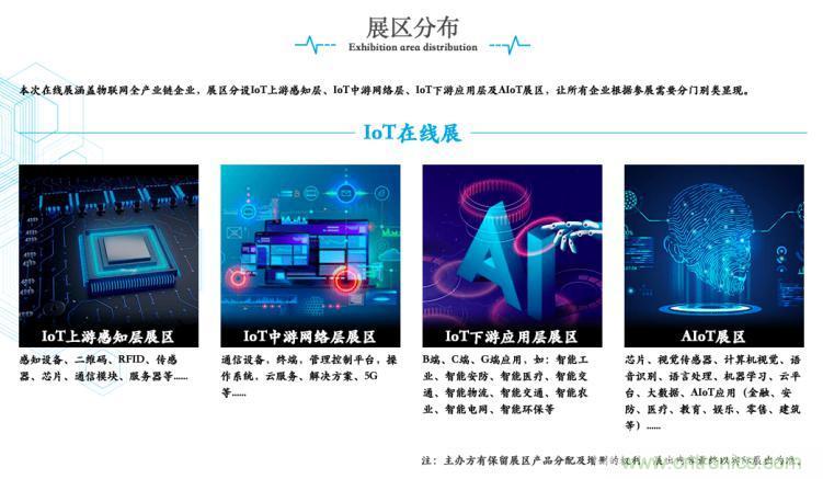 疫情變革線上模式，2020物聯(lián)網(wǎng)在線展震撼來襲！