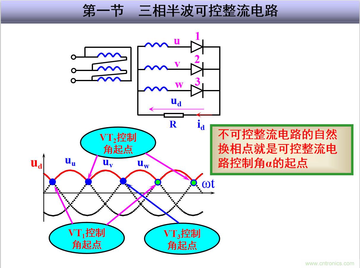 圖文講解三相整流電路的原理及計算，工程師們表示秒懂！
