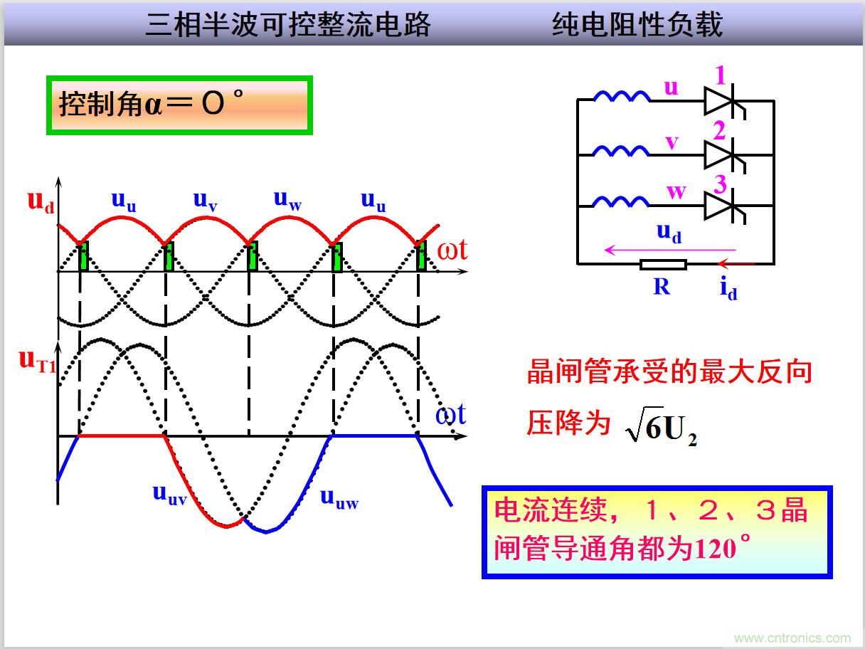 圖文講解三相整流電路的原理及計算，工程師們表示秒懂！