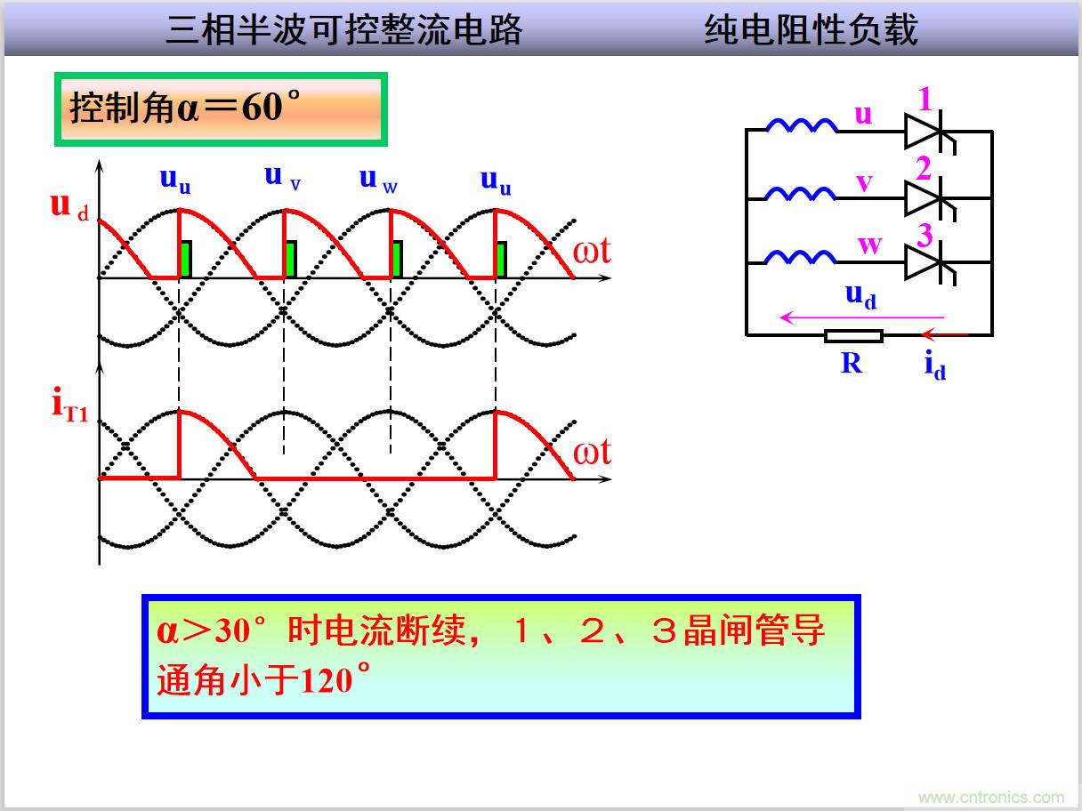 圖文講解三相整流電路的原理及計算，工程師們表示秒懂！