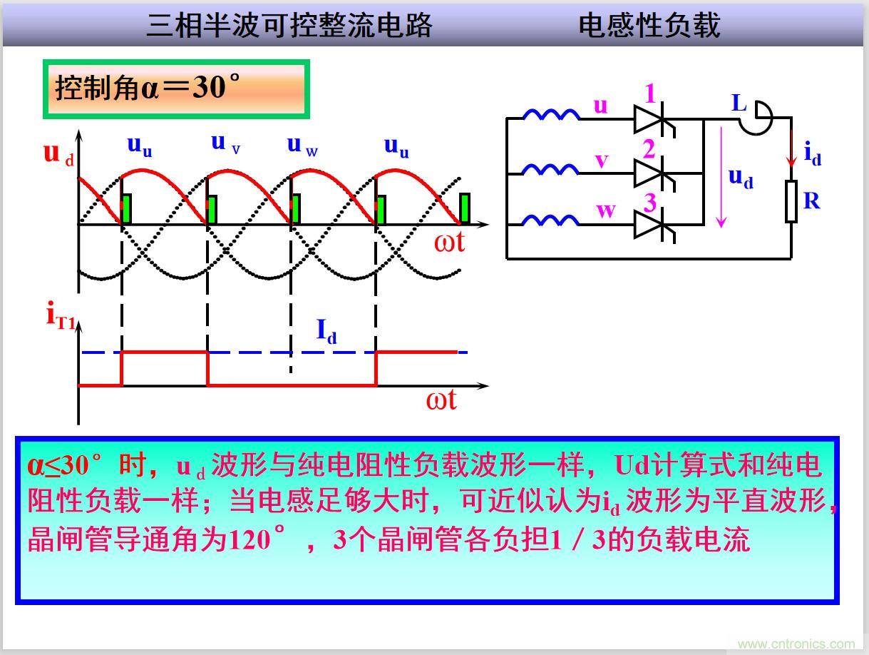 圖文講解三相整流電路的原理及計算，工程師們表示秒懂！