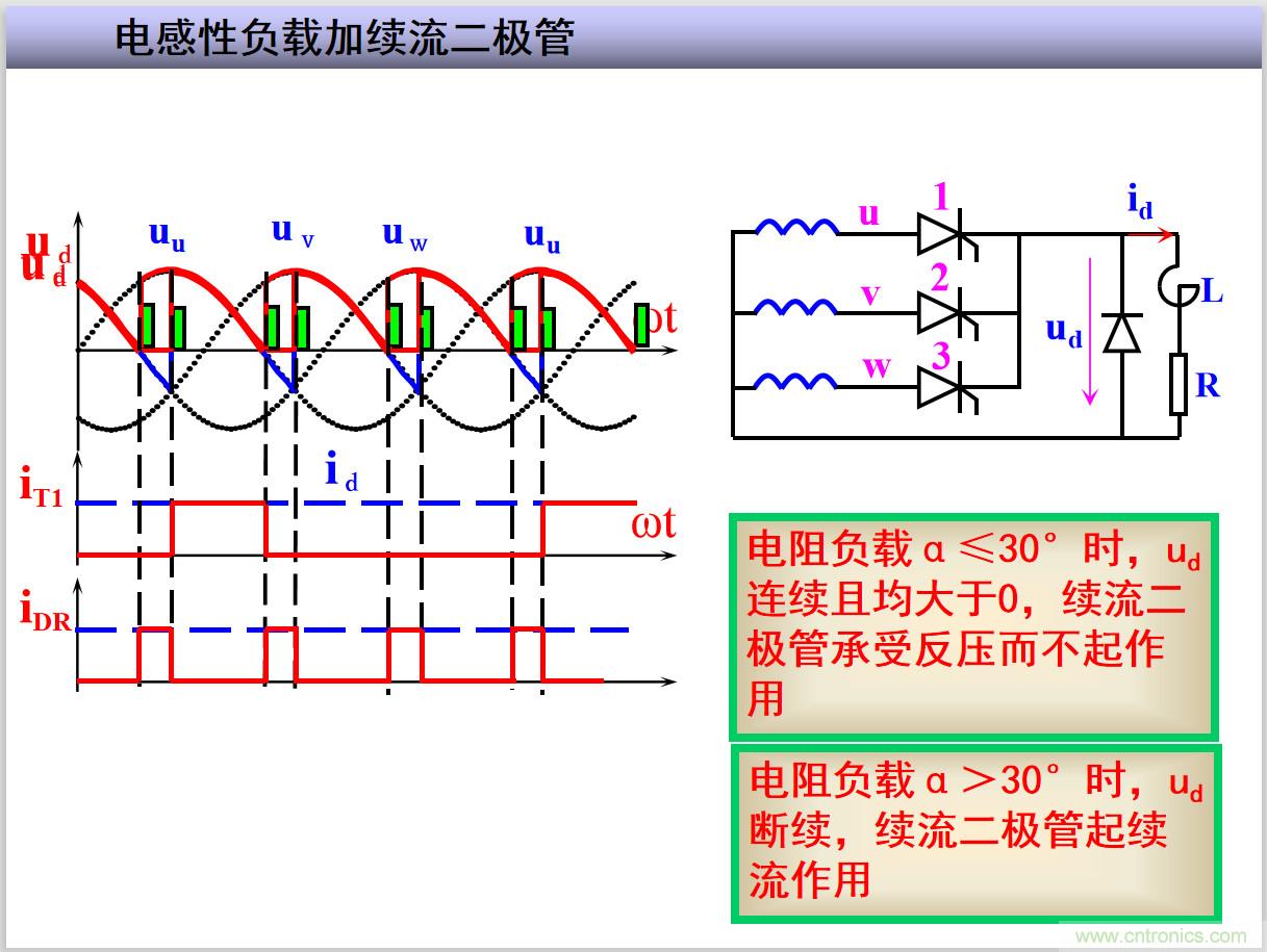 圖文講解三相整流電路的原理及計算，工程師們表示秒懂！