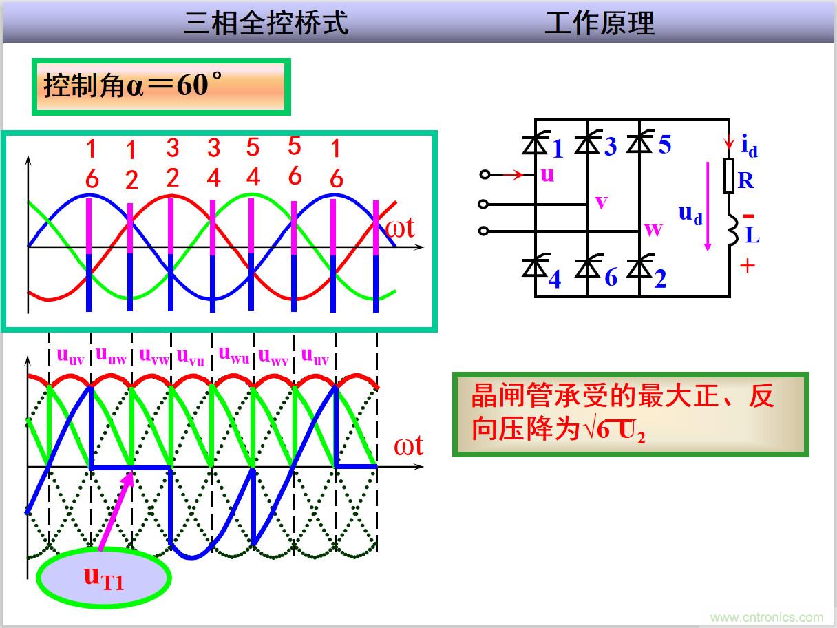 圖文講解三相整流電路的原理及計算，工程師們表示秒懂！