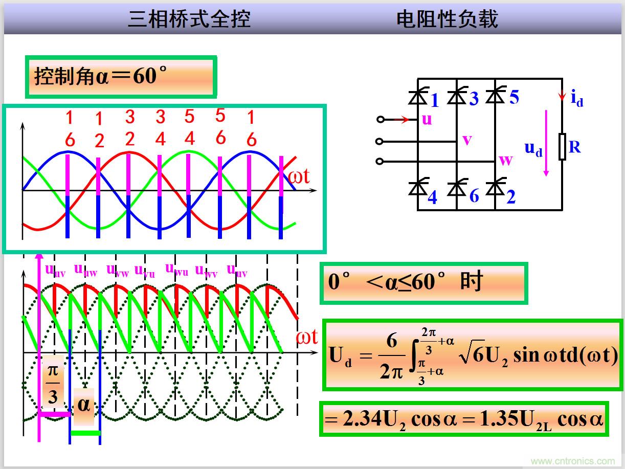 圖文講解三相整流電路的原理及計算，工程師們表示秒懂！