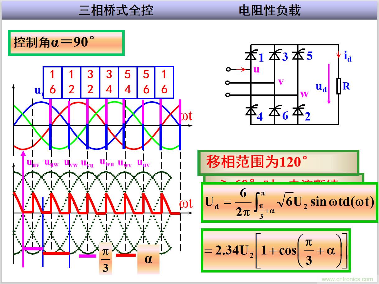 圖文講解三相整流電路的原理及計算，工程師們表示秒懂！