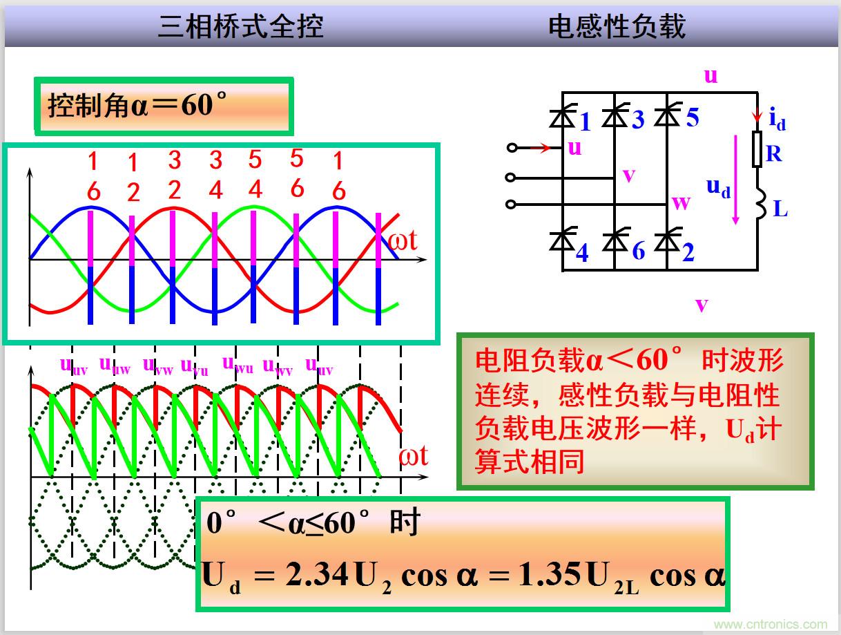 圖文講解三相整流電路的原理及計算，工程師們表示秒懂！