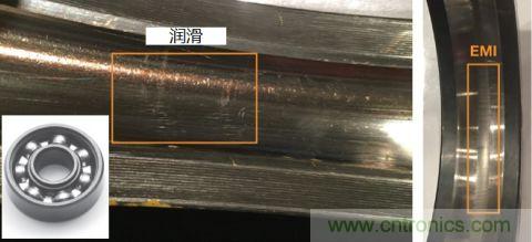 工業(yè)設(shè)備振動傳感器，為什么總選不準？看了本文才知道~
