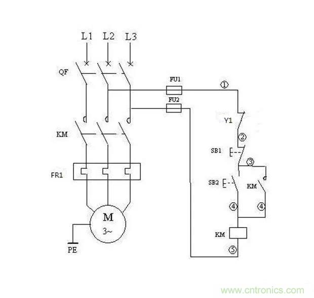 PLC是如何檢測到電動機(jī)故障？需要注意哪些問題？