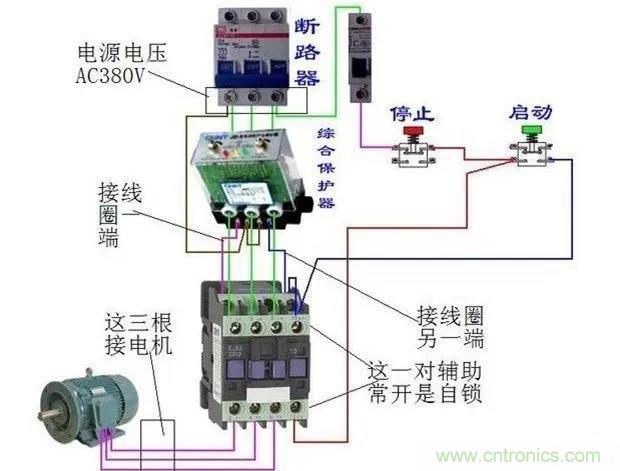 PLC是如何檢測到電動機(jī)故障？需要注意哪些問題？