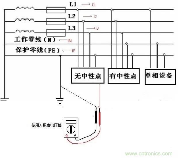 萬(wàn)用表如何測(cè)量漏電？如何區(qū)分火線和零線