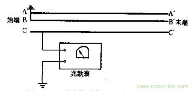 萬(wàn)用表如何測(cè)量漏電？如何區(qū)分火線和零線