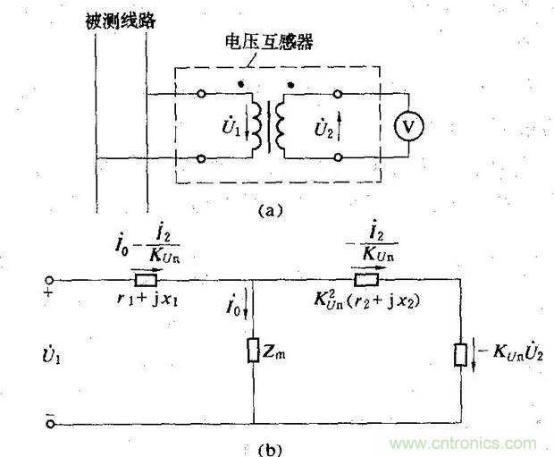 為什么電流互感器二次側(cè)不允許短路，也不允許開路？