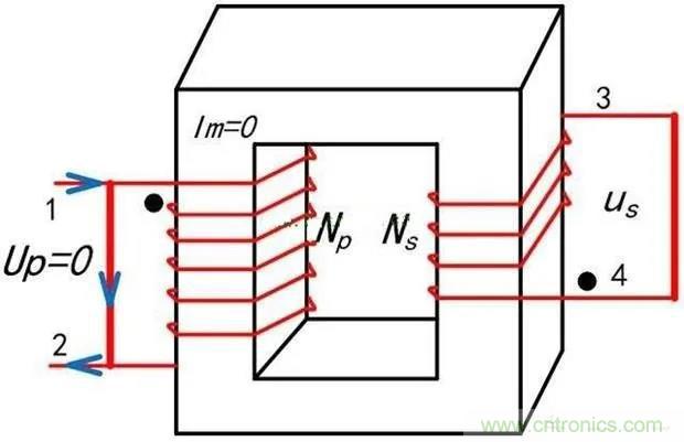 為什么電流互感器二次側(cè)不允許短路，也不允許開路？