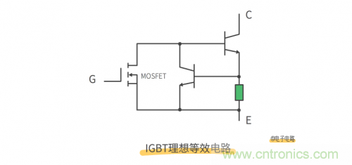 MOS管和IGBT管到底區(qū)別在哪？該如何選擇？