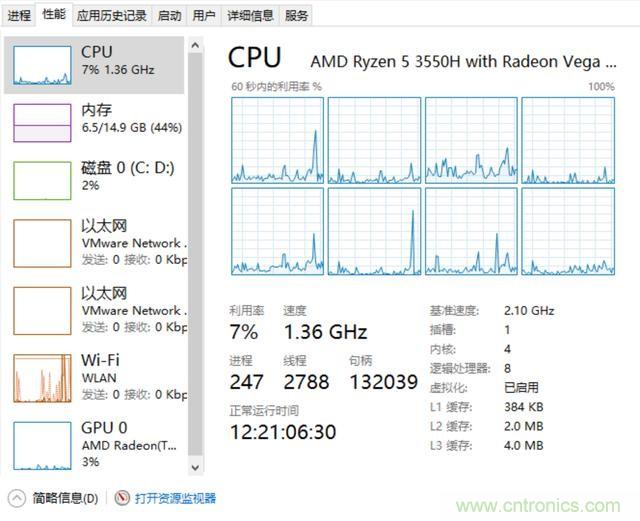 看不懂CPU？只需明白這5點，看懂CPU如此簡單！