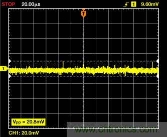ADuC7026提供可編程電壓，用于評估多電源系統(tǒng)