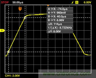 ADuC7026提供可編程電壓，用于評估多電源系統(tǒng)