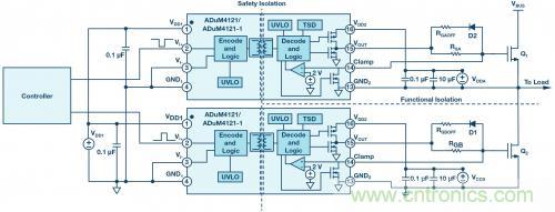 如何實現(xiàn)IGBT/MOSFET隔離柵極驅(qū)動電路？