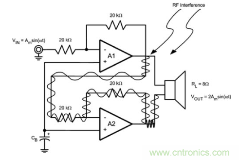 TDMA噪聲難題？你在驅(qū)動(dòng)單通道揚(yáng)聲器時(shí)遇到了哪些？