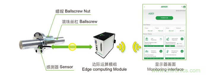 AHTE 2020新展商預(yù)告—舍弗勒、上銀、大恒圖像、邁征自動(dòng)化等多家企業(yè)助力智能化裝配