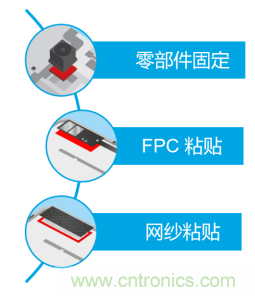 5G高頻時(shí)代下，電子設(shè)備怎么粘？德莎推出高性能PET雙面膠帶