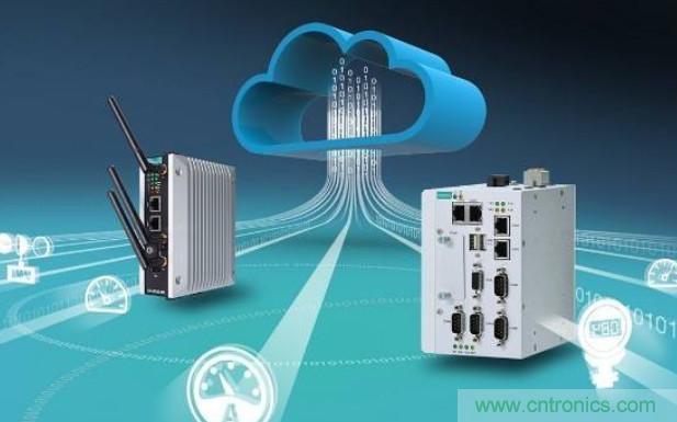 瑞薩電子支持Microsoft Azure RTOS，實(shí)現(xiàn)快速、無(wú)縫且開箱即用的云連接