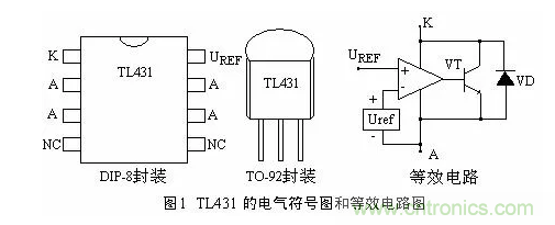 必看，猝不及防的玄妙！開關(guān)電源快速確定反饋回路的參數(shù)