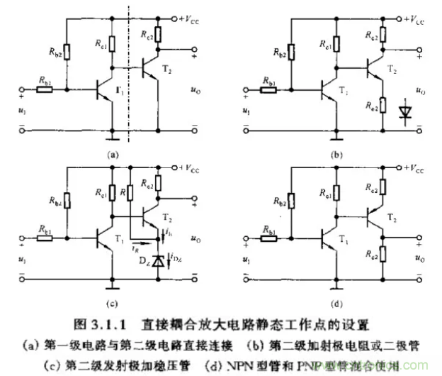基本放大電路里的這些問題你知道嗎？