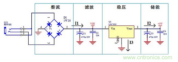 線性電源，高頻開關(guān)電源：PCB布局要領(lǐng)