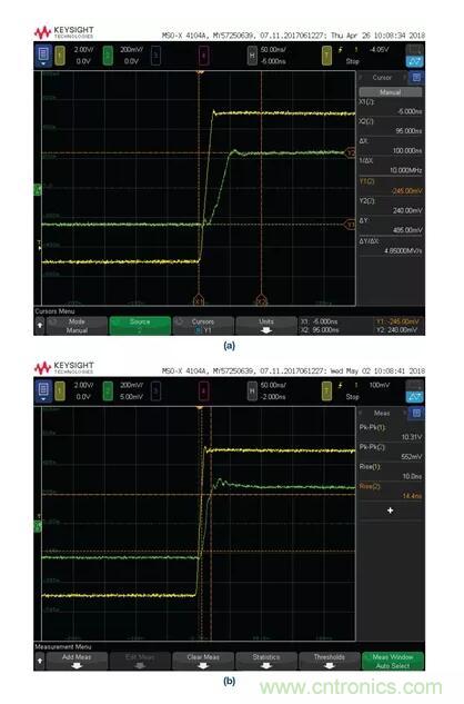 如何實(shí)現(xiàn)高精度、快速建立的大電流源！