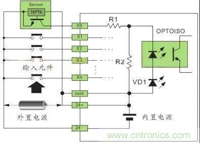 PLC與傳感器的接線都不會，還學啥PLC？