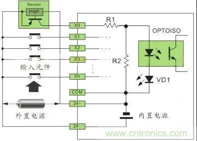 PLC與傳感器的接線都不會，還學啥PLC？