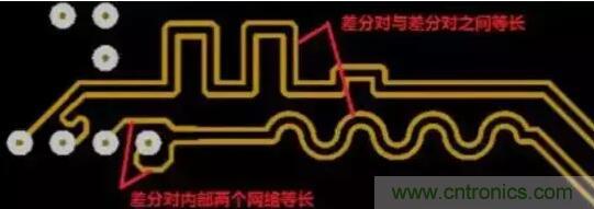 如何避免PCB差分信號(hào)設(shè)計(jì)的3個(gè)常見的誤區(qū)？