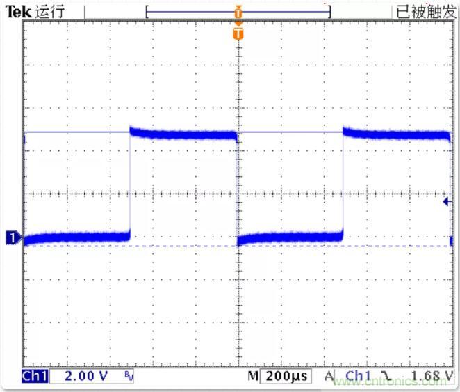 如何將輸入方波轉(zhuǎn)換成倍頻PWM波形？