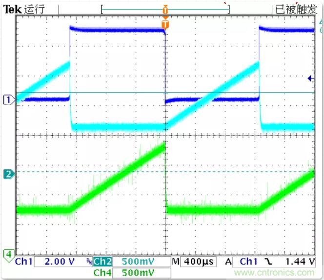 如何將輸入方波轉(zhuǎn)換成倍頻PWM波形？