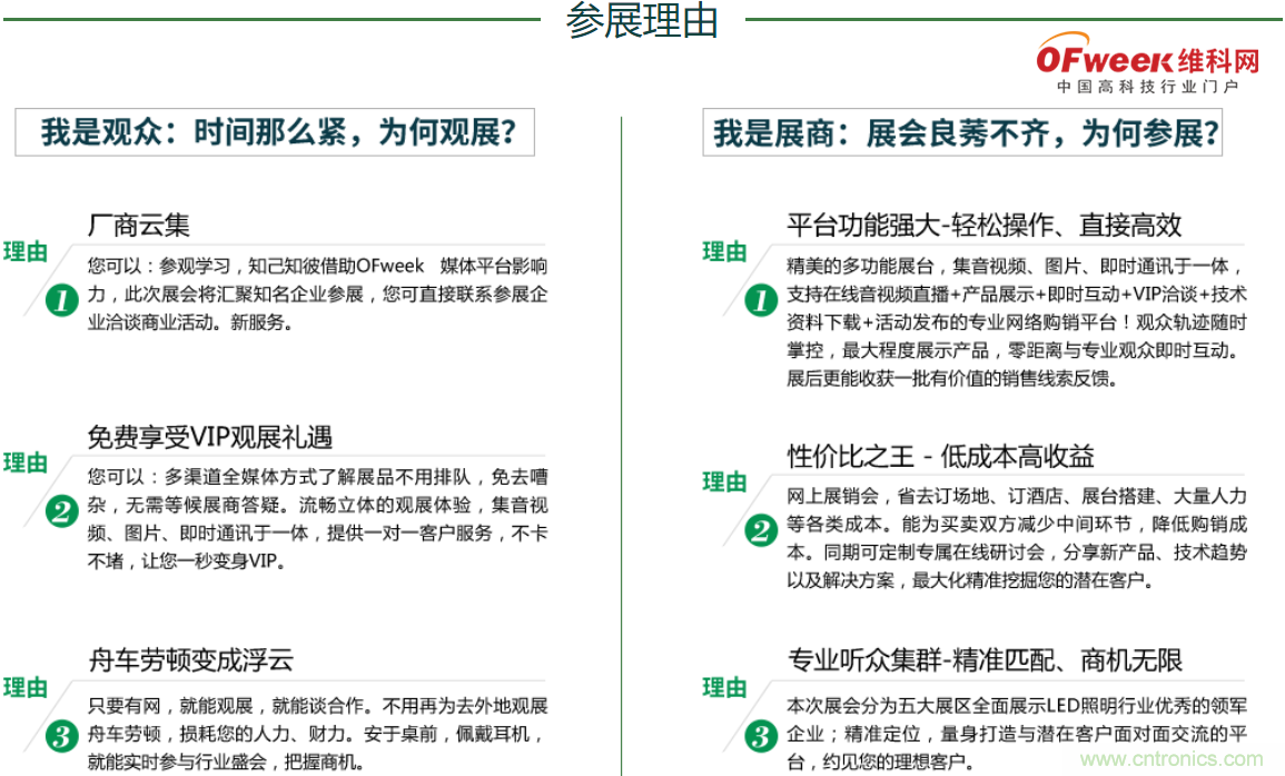 疫情之下的中美貿(mào)易 LED企業(yè)該如何應(yīng)對(duì)？