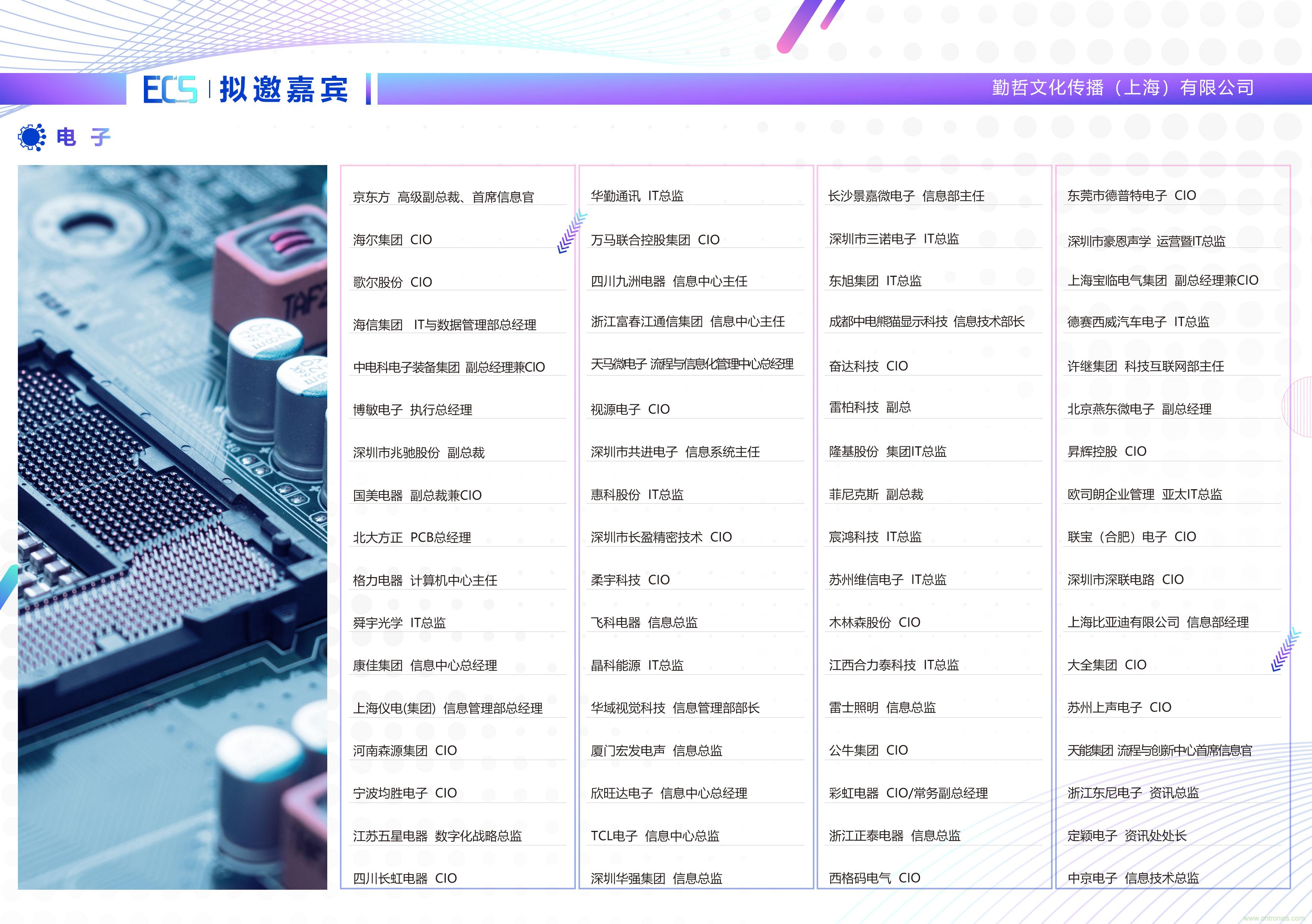ECS 2020|第二屆中國電子通信與半導(dǎo)體CIO峰會(huì)正式啟動(dòng)！