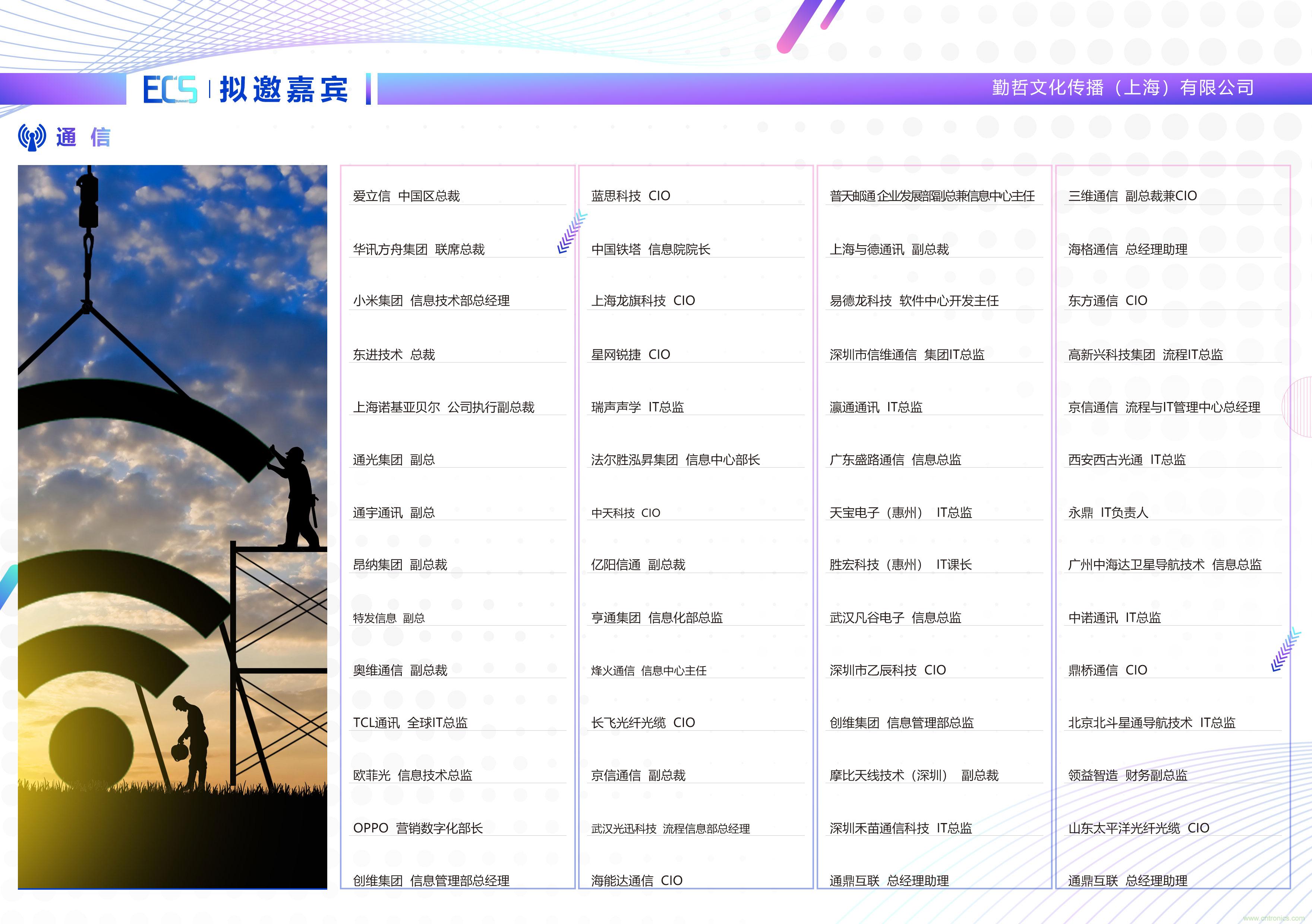 ECS 2020|第二屆中國電子通信與半導(dǎo)體CIO峰會(huì)正式啟動(dòng)！
