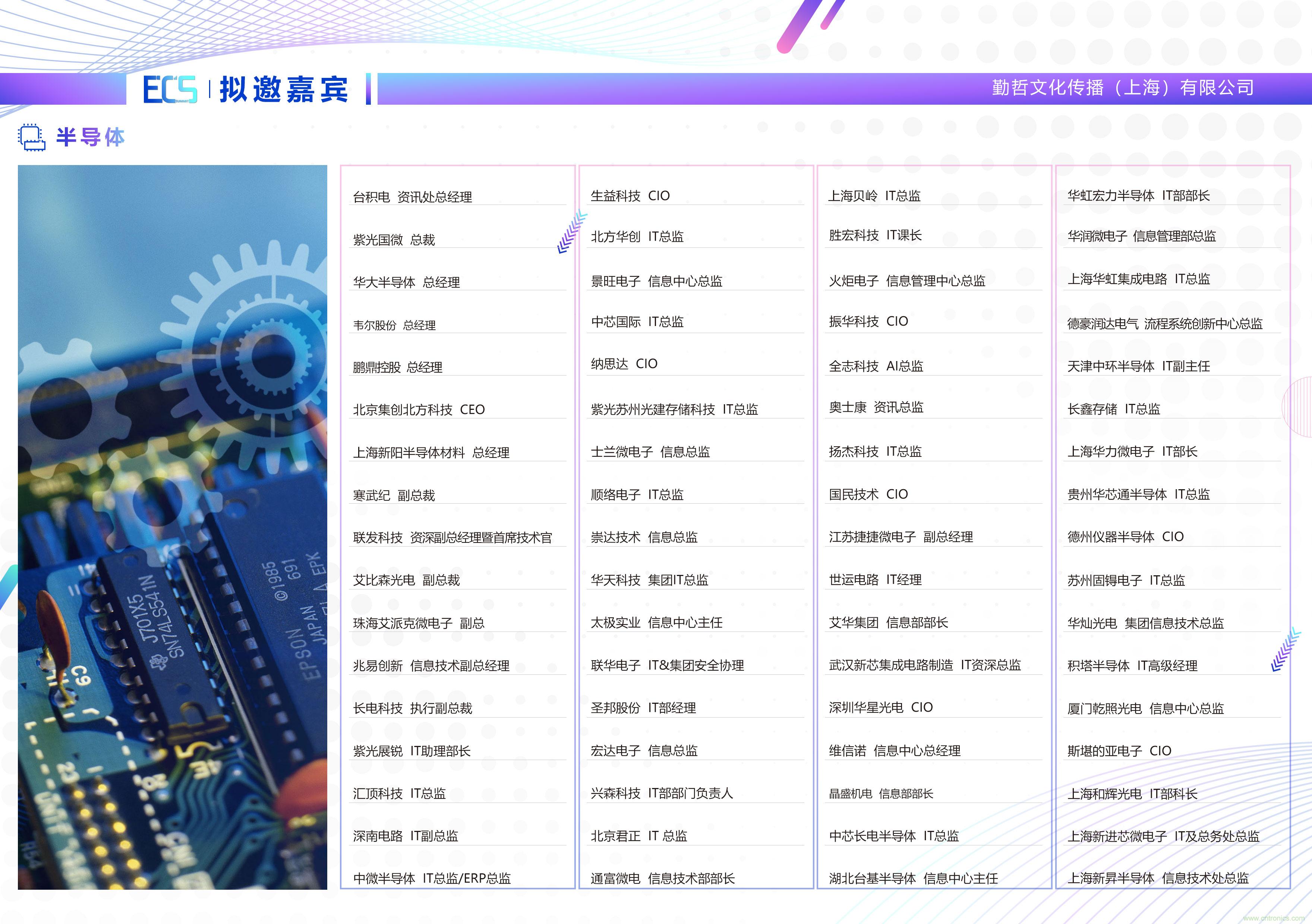 ECS 2020|第二屆中國電子通信與半導(dǎo)體CIO峰會(huì)正式啟動(dòng)！