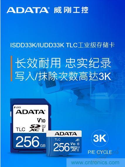 熟悉IaaS、PaaS和SaaS，但你知道VSaaS嗎？