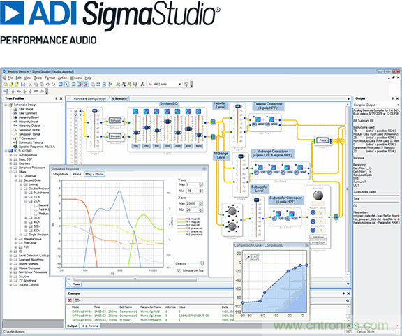 從TWS耳機(jī)到咖啡機(jī)，解讀主動(dòng)降噪（ANC）技術(shù)應(yīng)用“破圈”背后的“密碼”