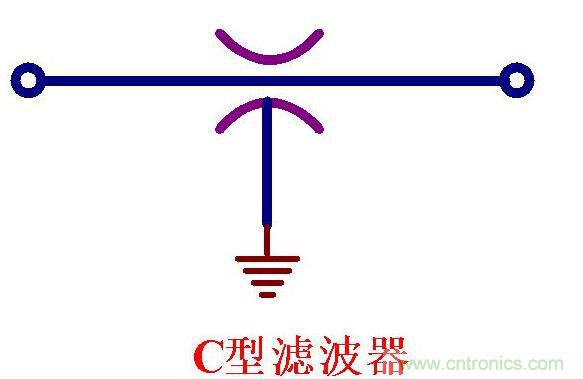 饋通濾波器的五種形式 饋通濾波器的五種形式