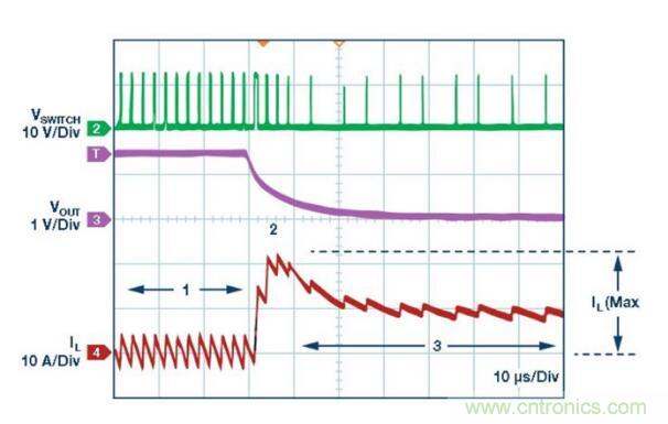 由淺入深，手把手教你開(kāi)關(guān)模式下的電源電流檢測(cè)