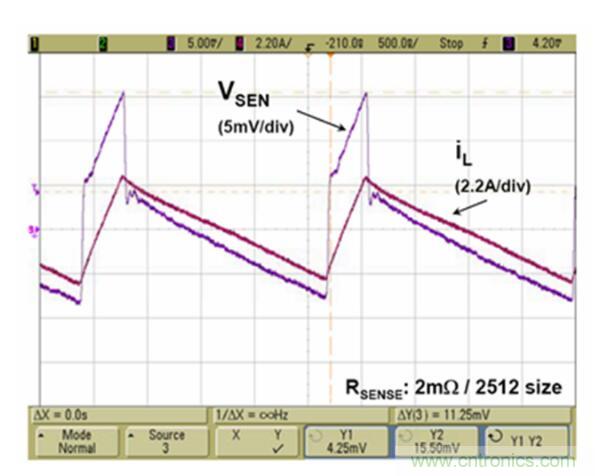 由淺入深，手把手教你開(kāi)關(guān)模式下的電源電流檢測(cè)