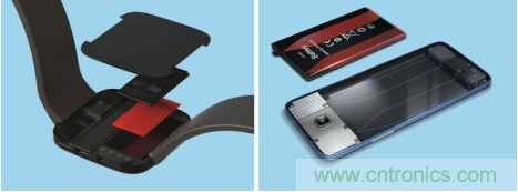 觀5G發(fā)展之路，探秘消費(fèi)電子產(chǎn)品之未來