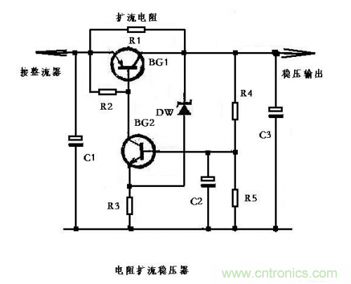 什么是擴流電路？如何設計擴流電路？