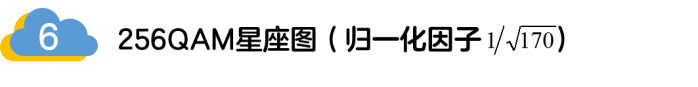 如何實(shí)現(xiàn)5G的調(diào)制方式？